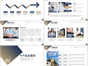 智行未來 鑄就卓越，引領行業(yè)——XX企業(yè)全維賦能解決方案
