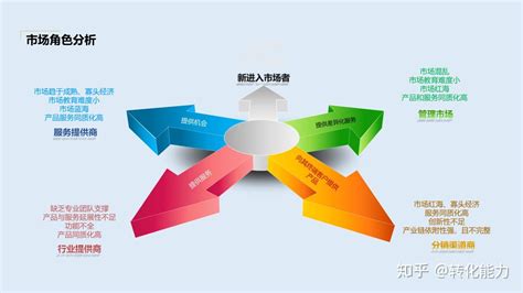 地?cái)偨?jīng)濟(jì)新浪潮 100例實(shí)戰(zhàn)營(yíng)銷(xiāo)策劃方案導(dǎo)讀